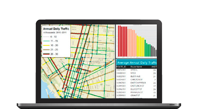 Analyze and Report Data When You Need It