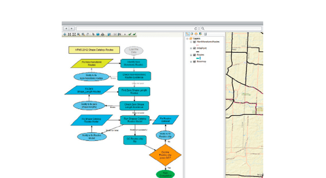 Coordinate and Track Work Throughout Your Organization