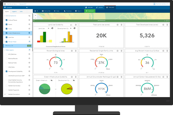 Measure impact as you plan using ArcGIS GeoPlanner built-in metrics and dashboards